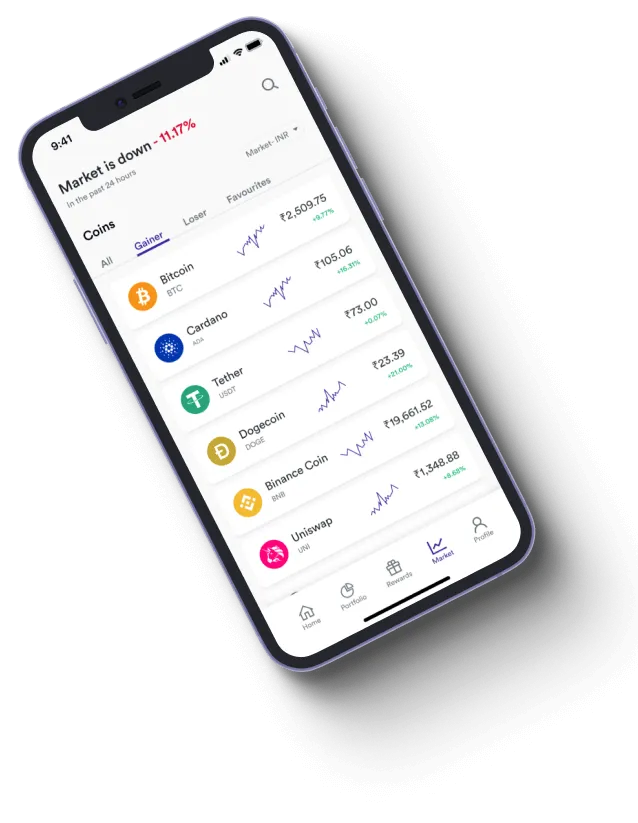Crypto Pontix - How does the Crypto Pontix app improve your trading?